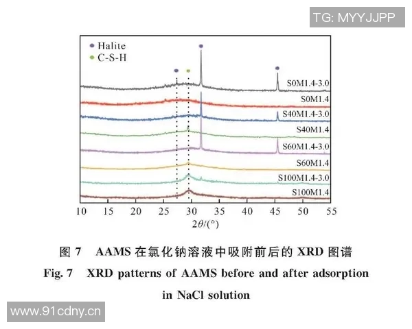 成都篮球队边路渗透战术分析及其对比赛结果的影响探讨
