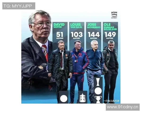 摩纳哥历年欧冠战绩回顾：青年军的逆袭之路