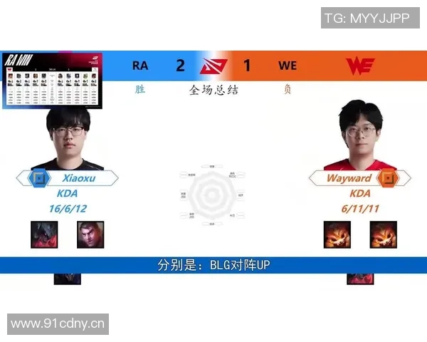 王者荣耀战术排行榜揭晓WE战队强势跻身第七名引发热议