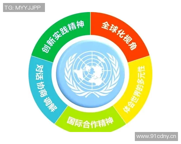 全球视野下的国际合作与发展趋势分析及未来展望